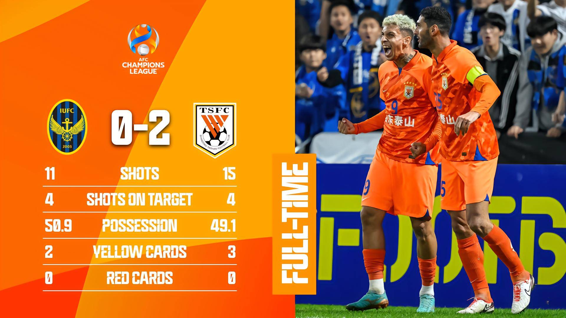 关于太狠了！浙江稠州遗憾出局备战中超Faker与60激战日本队分钟，塞维利亚围绕亚冠调整名单的信息